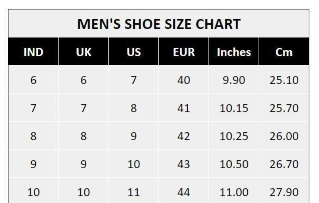 Men Perforated Air Force Sneakers